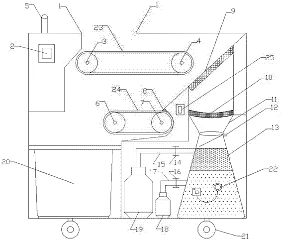 Separation and recovery vehicle for tableware and food residue