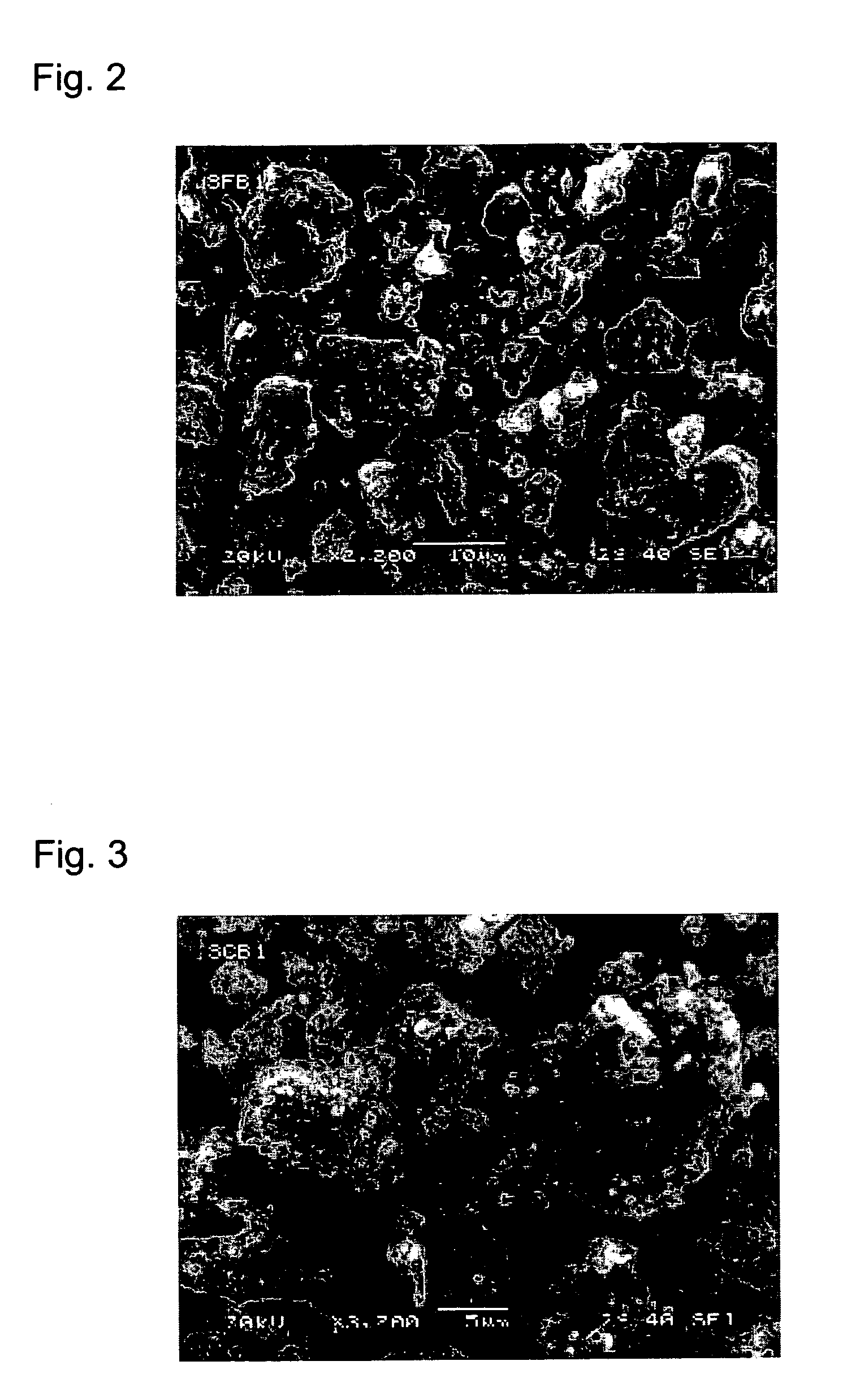 Anode active material for lithium secondary battery and manufacturing method thereof