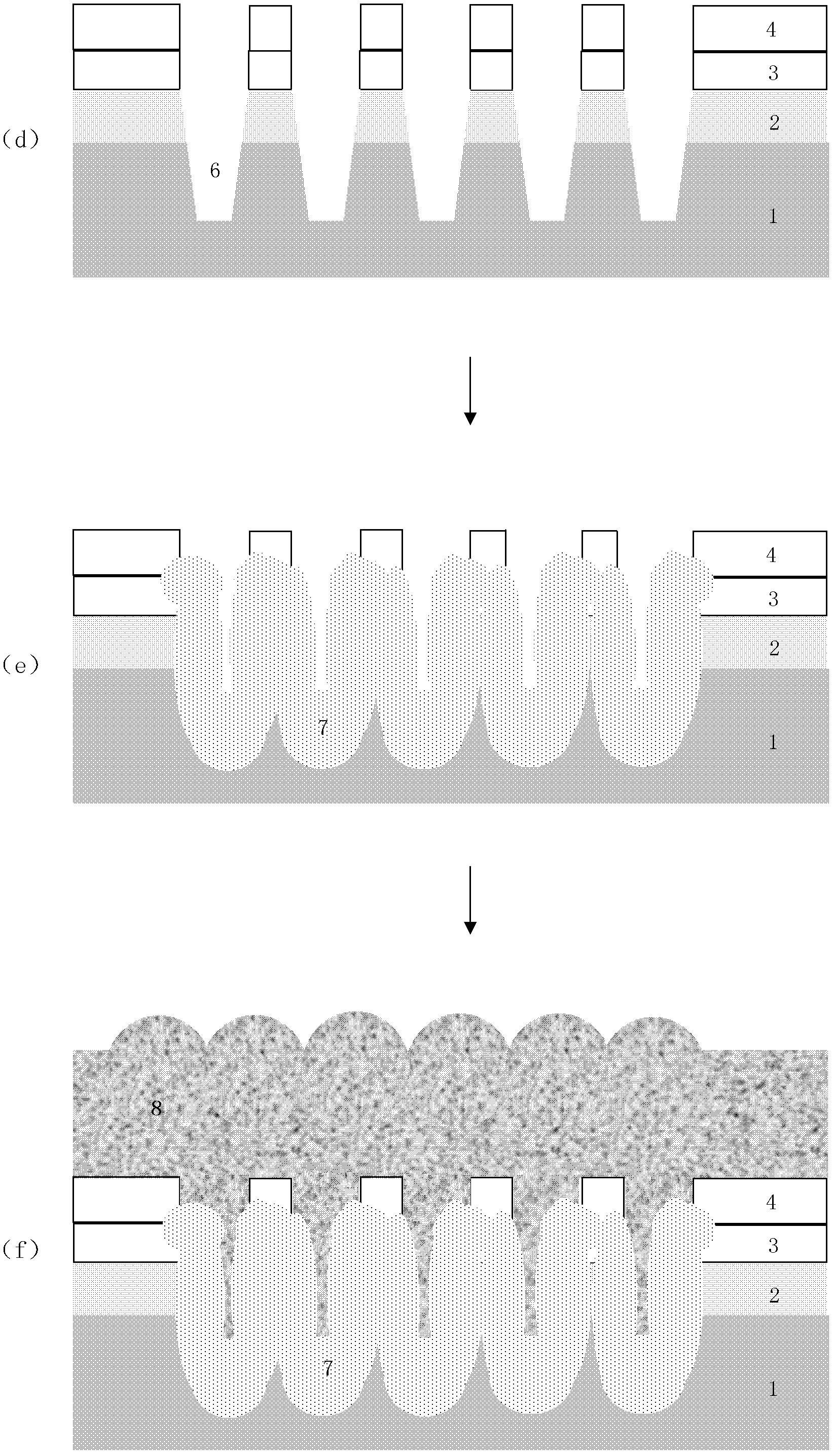 Production method of deep groove isolation structure