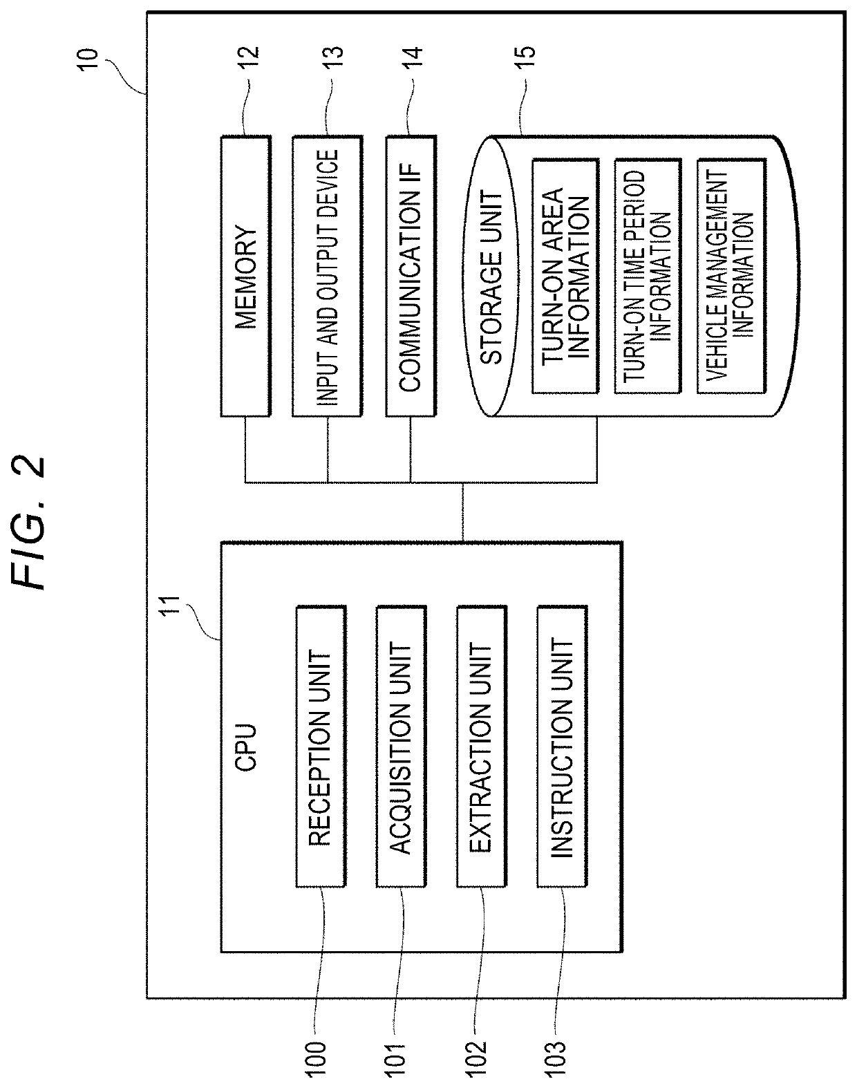 Information processing device, lighting system, vehicle, and lighting control method