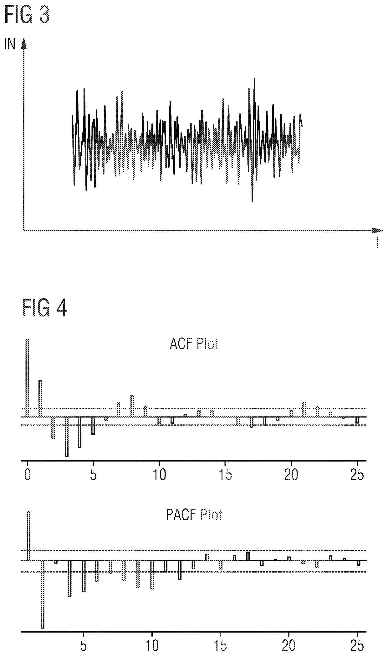 System and method for proactive traffic restoration in a network