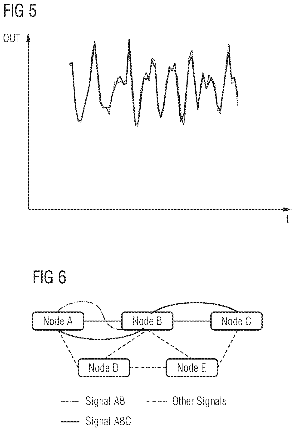 System and method for proactive traffic restoration in a network