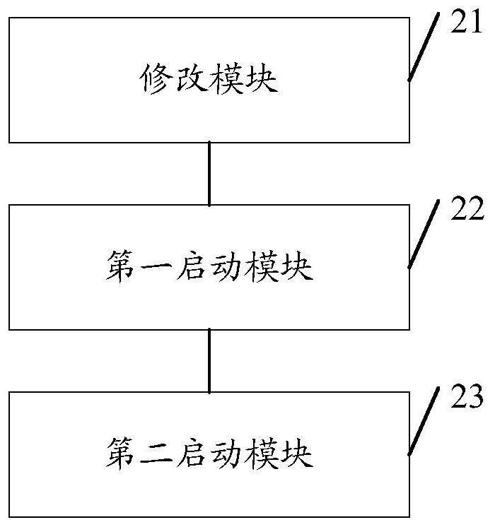 Desktop starter delayed starting method and device, storage medium and box equipment