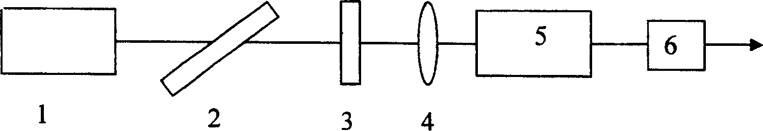 Single longitudinal mode and full solid-state bluish violet light laser