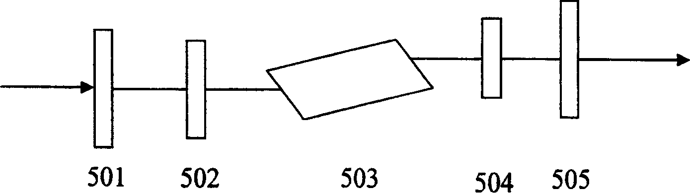 Single longitudinal mode and full solid-state bluish violet light laser