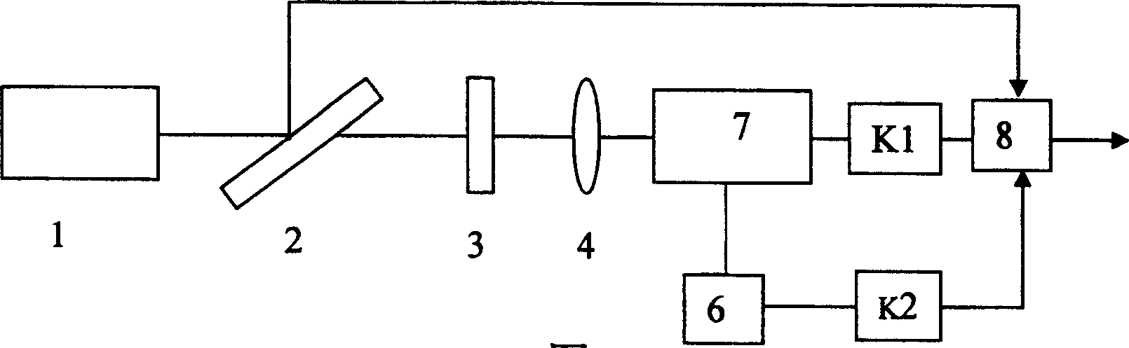 Single longitudinal mode and full solid-state bluish violet light laser