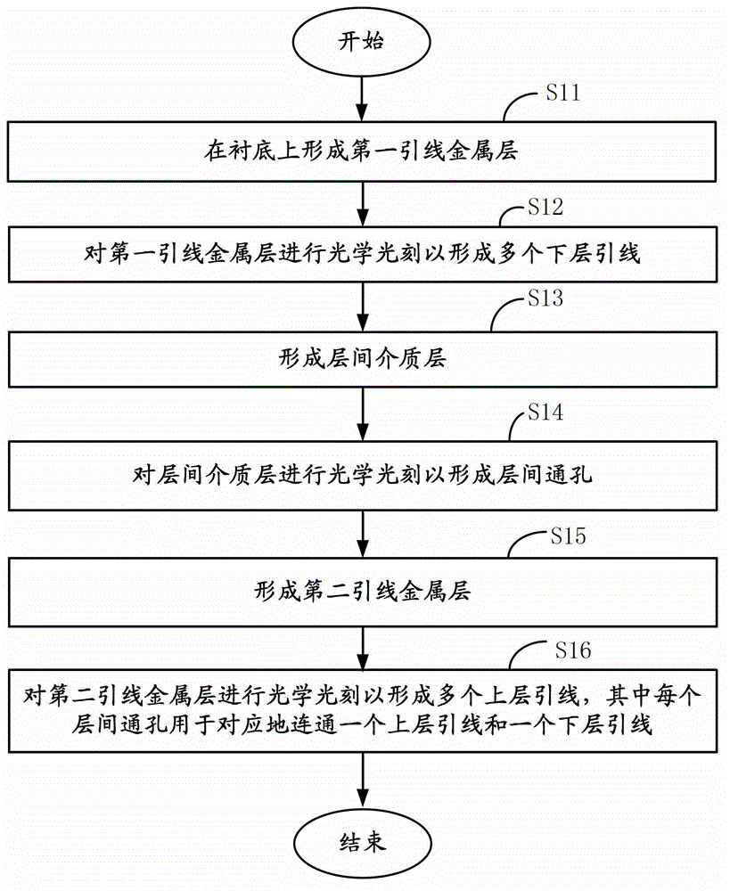 Two-dimensional electronic material device and mixed photoetching method thereof