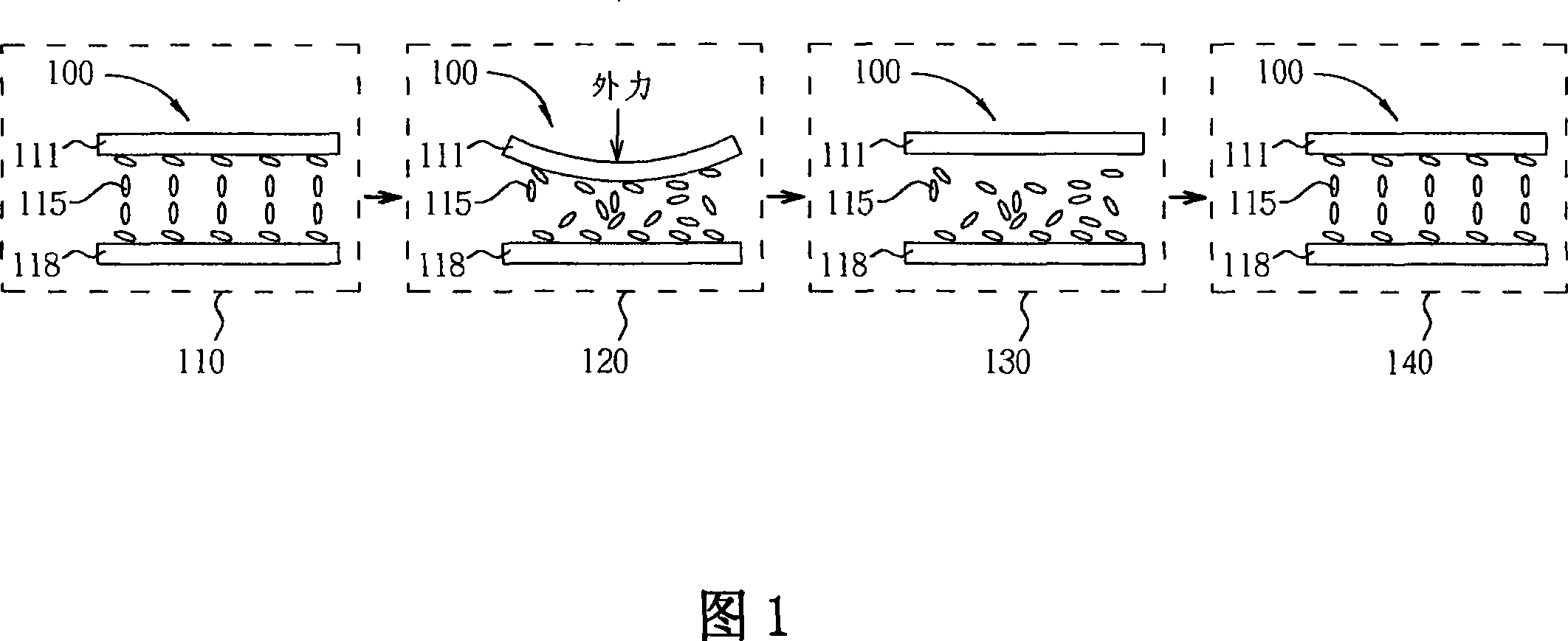 Dynamic touching moire compensation process and related LCD system