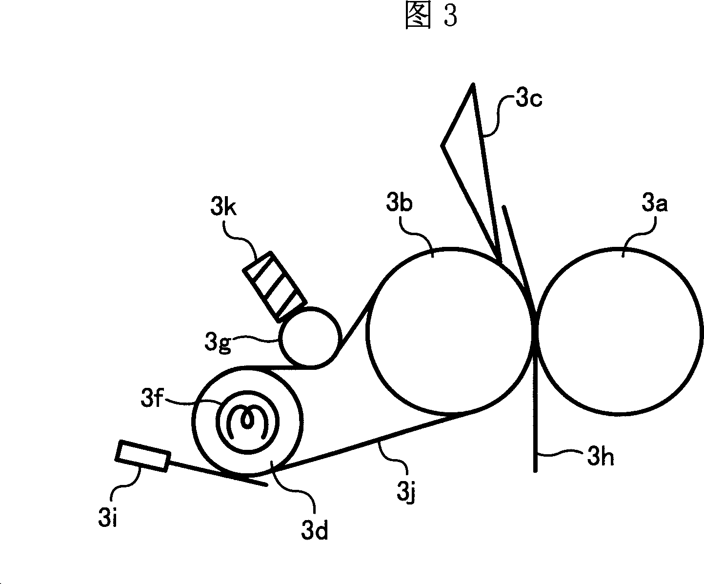 Image forming apparatus