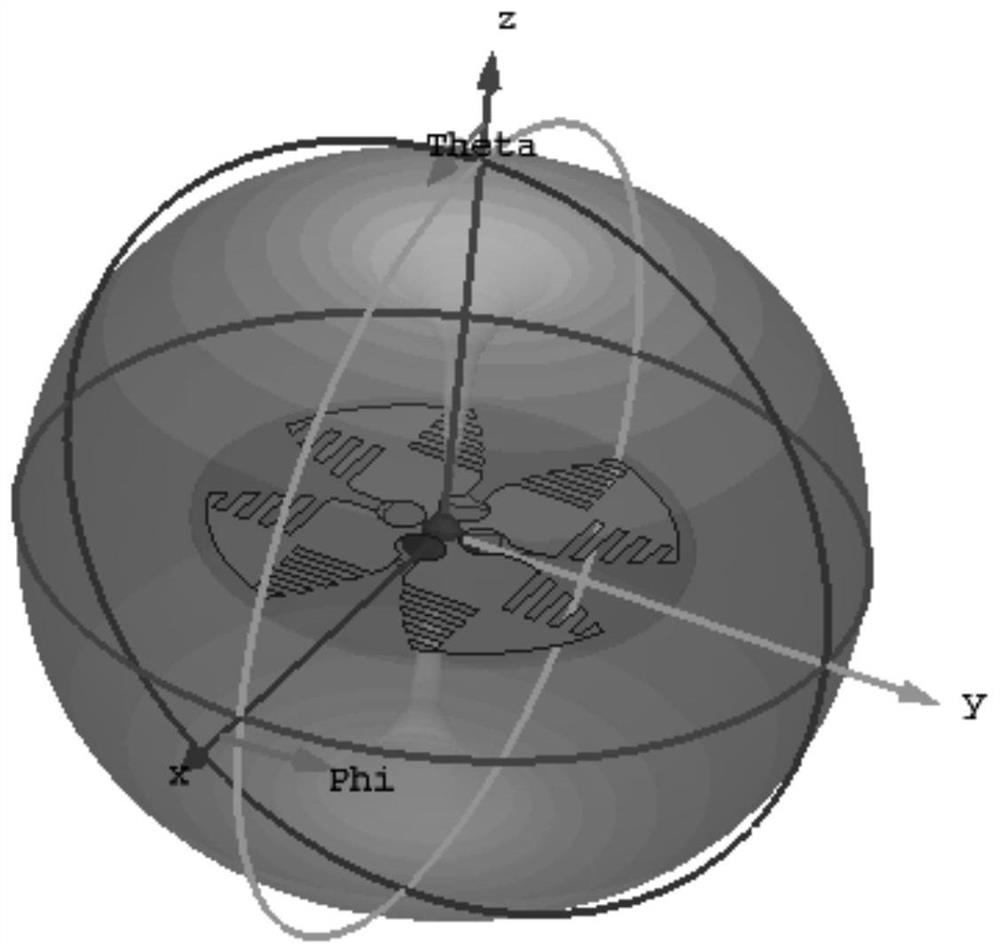 Antenna and terminal device