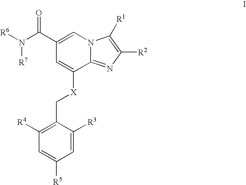 Novel modified release formulation