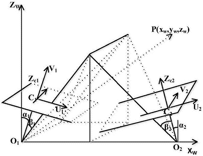 Binocular vision system-based image defogging method and device