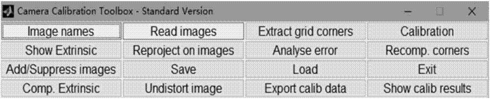 Binocular vision system-based image defogging method and device