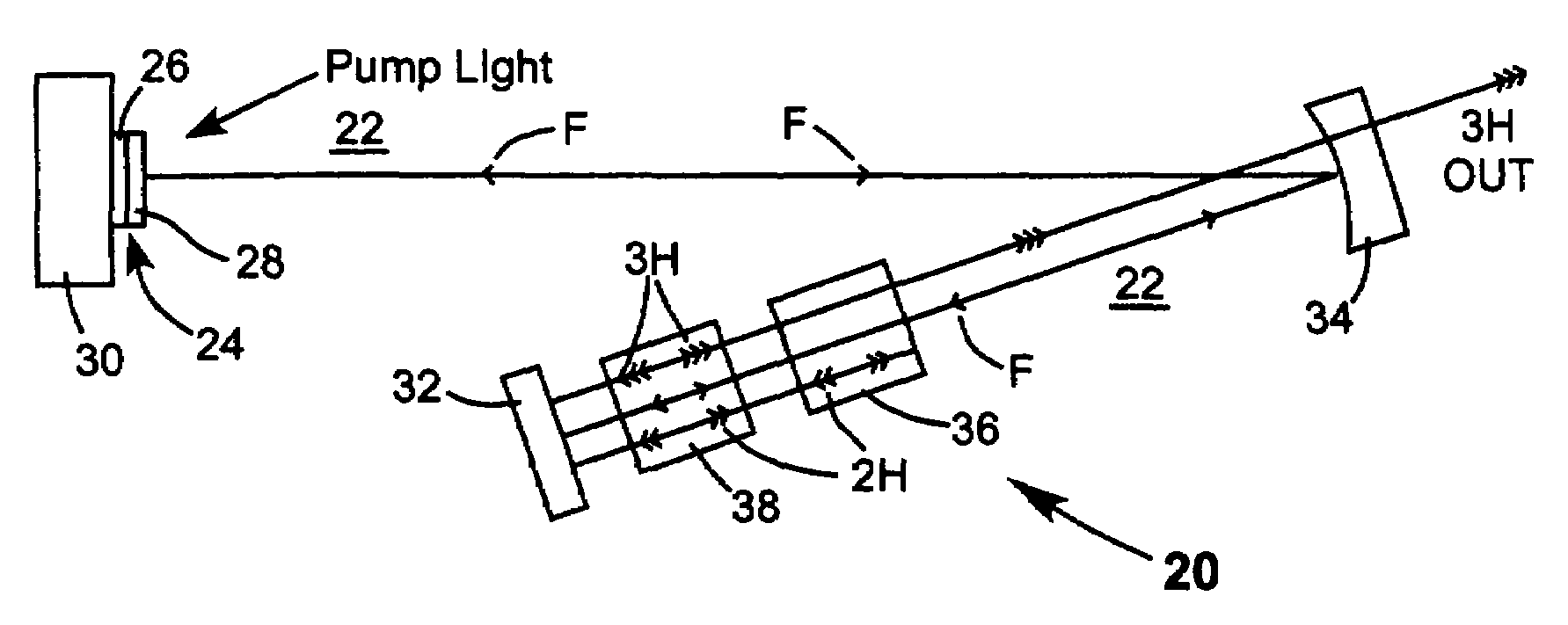 Intracavity frequency-tripled CW laser