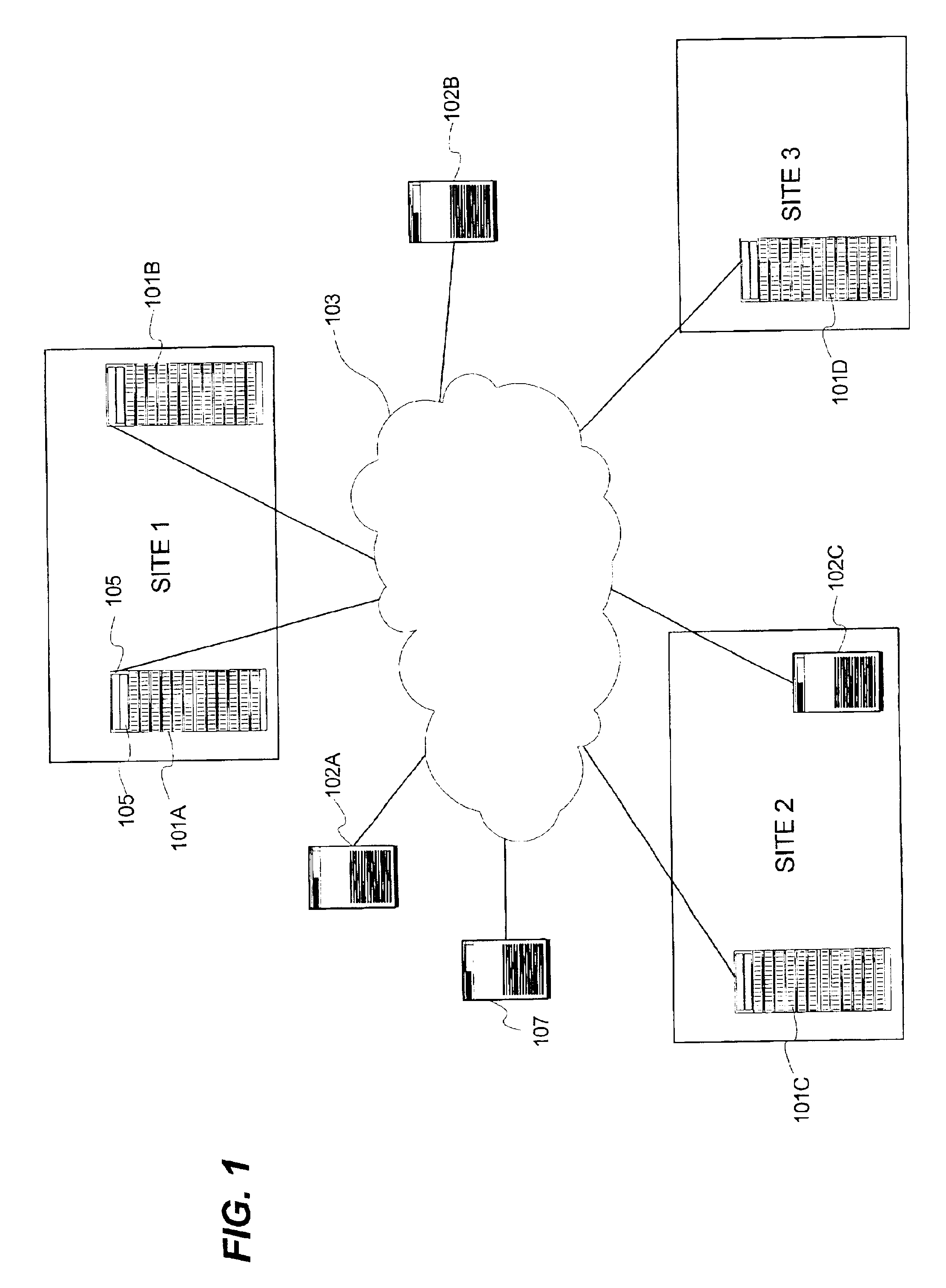 Flexible data replication mechanism