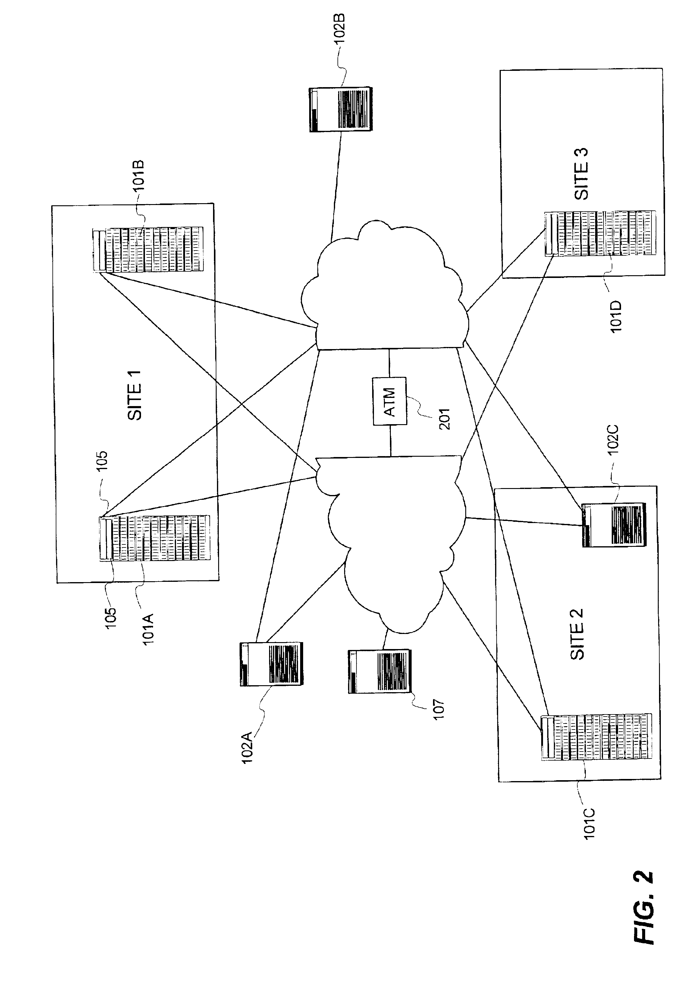 Flexible data replication mechanism