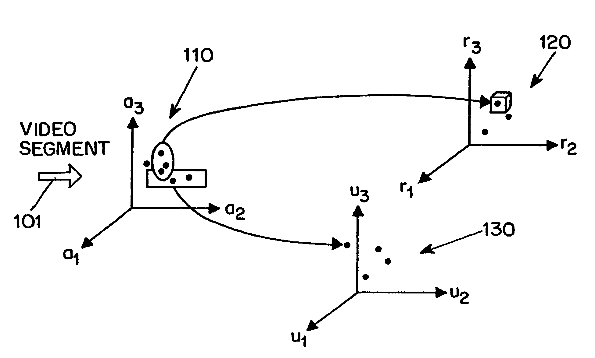 Method and system for optimal video transcoding based on utility function descriptors