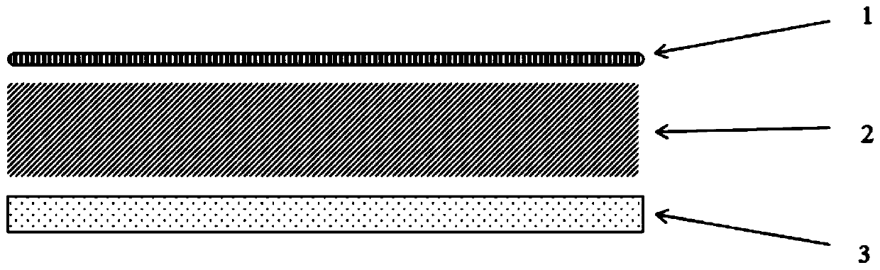 Antibacterial anti-inflammatory and biomedical dressing for promoting wound healing and preparation method of dressing