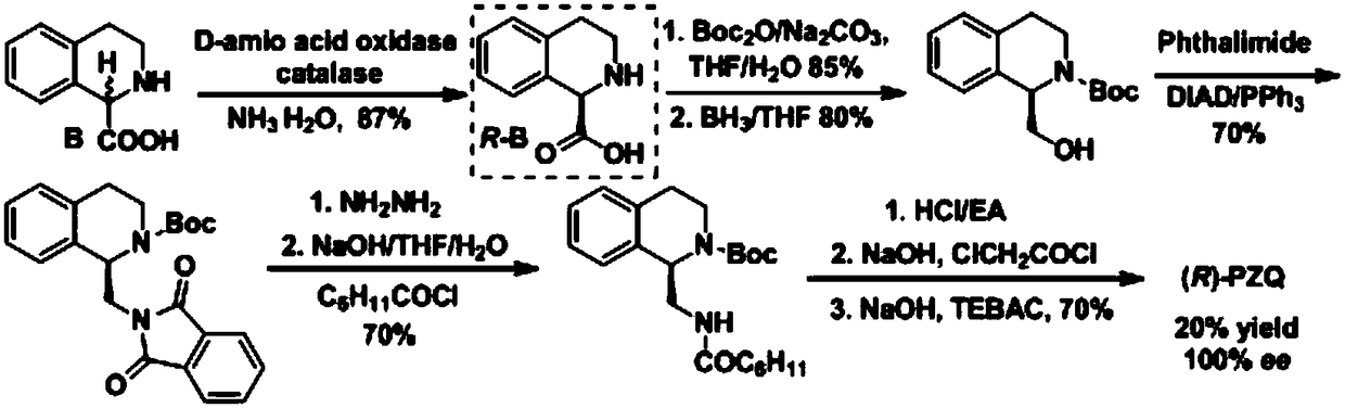 (R)-praziquantel intermediate and preparation method of (R)-praziquantel