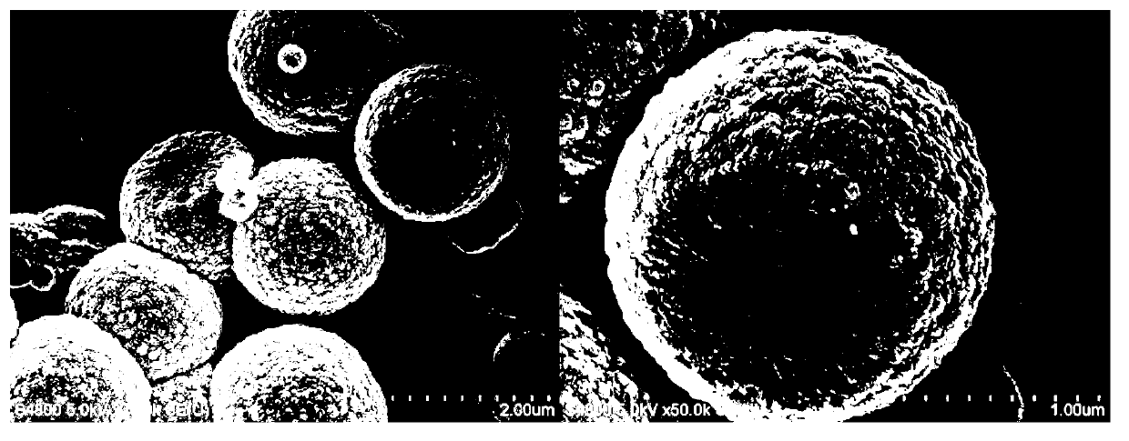 Method for preparing CeO2 nanometer solid sphere by using CTAB (Cetyltrimethyl Ammonium Bromide) as soft template