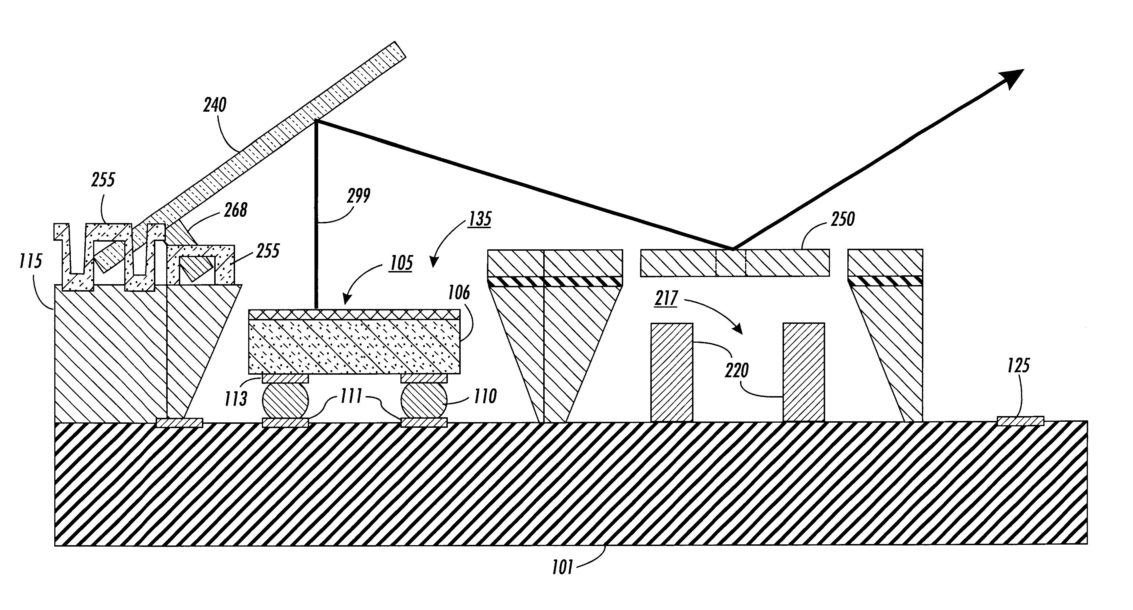 Method and apparatus for an integrated laser beam scanner using a carrier substrate