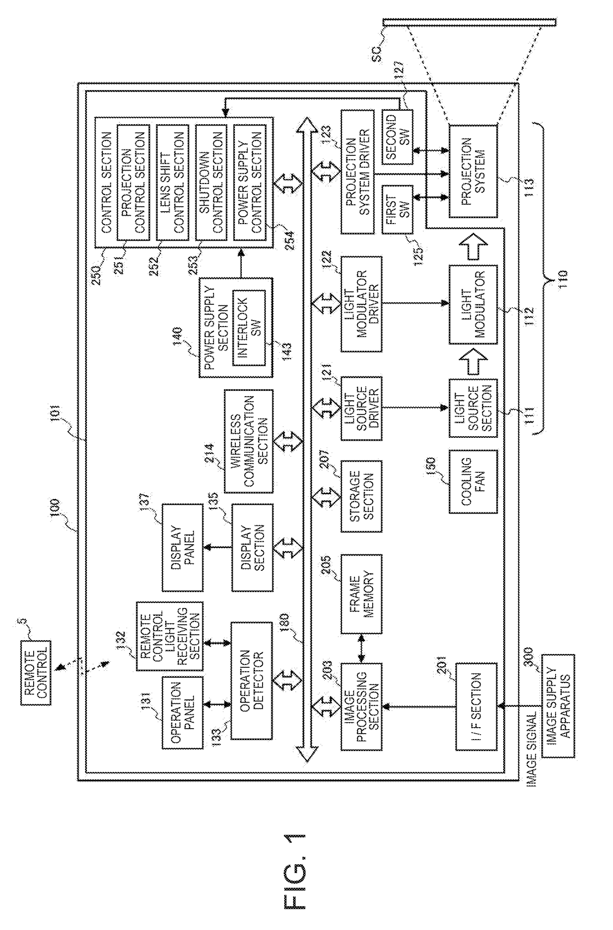 Projector and method for controlling projector