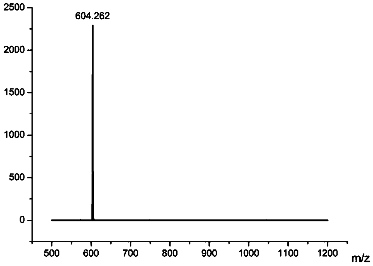 A kind of flame retardant based on naphthylaminocyclotriphosphazene and preparation method thereof