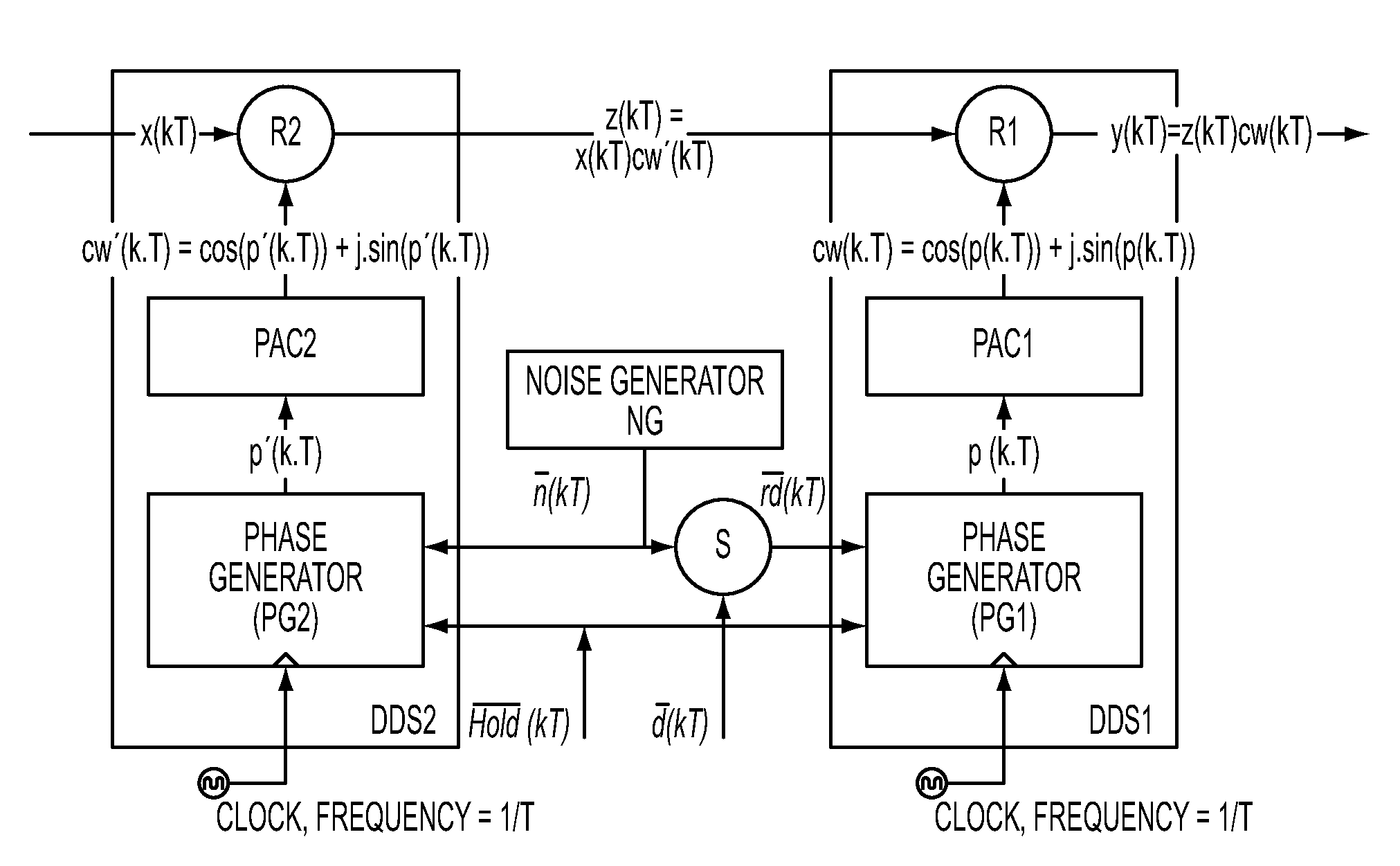 High performance mixed signal circuit