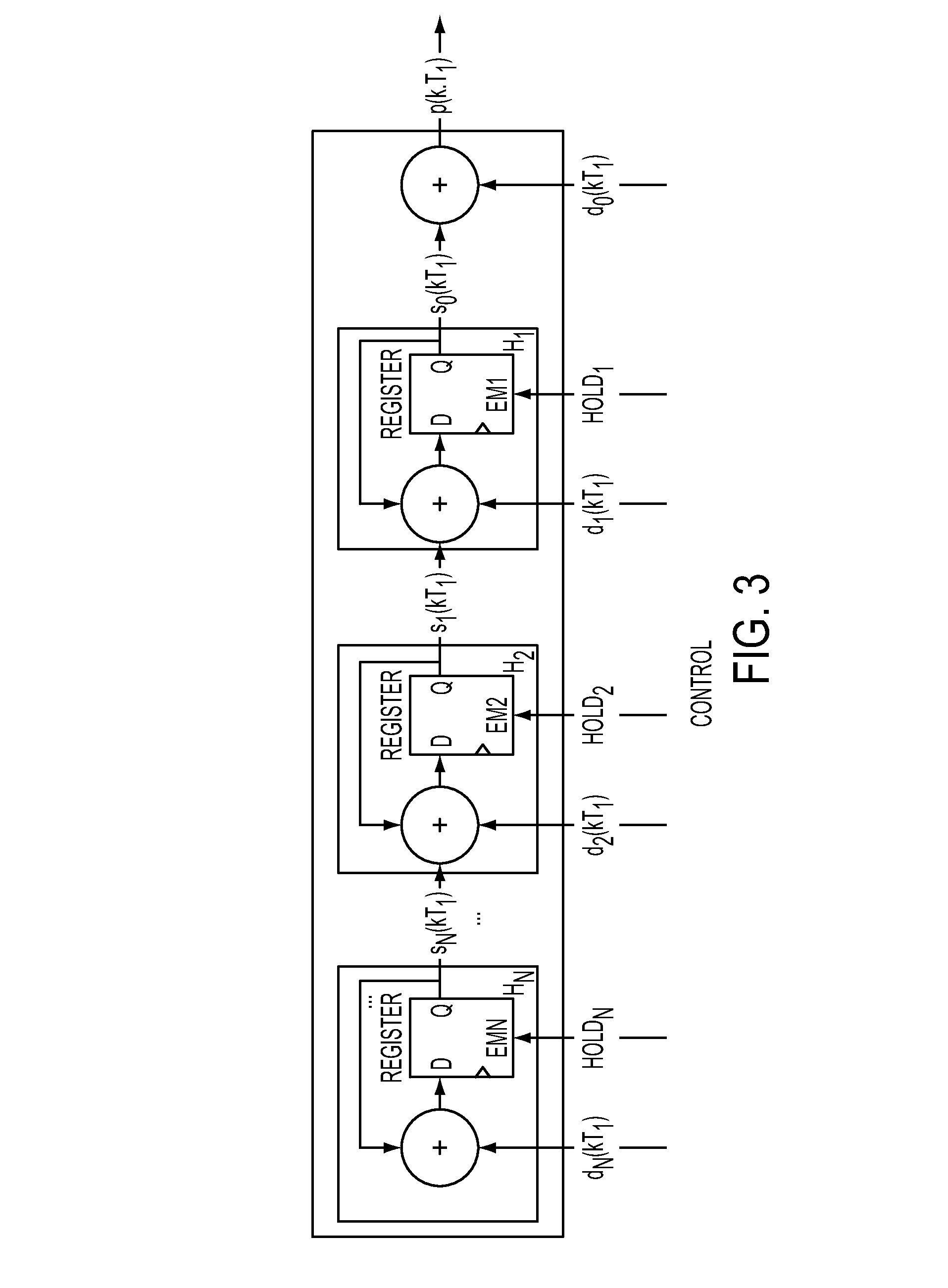 High performance mixed signal circuit