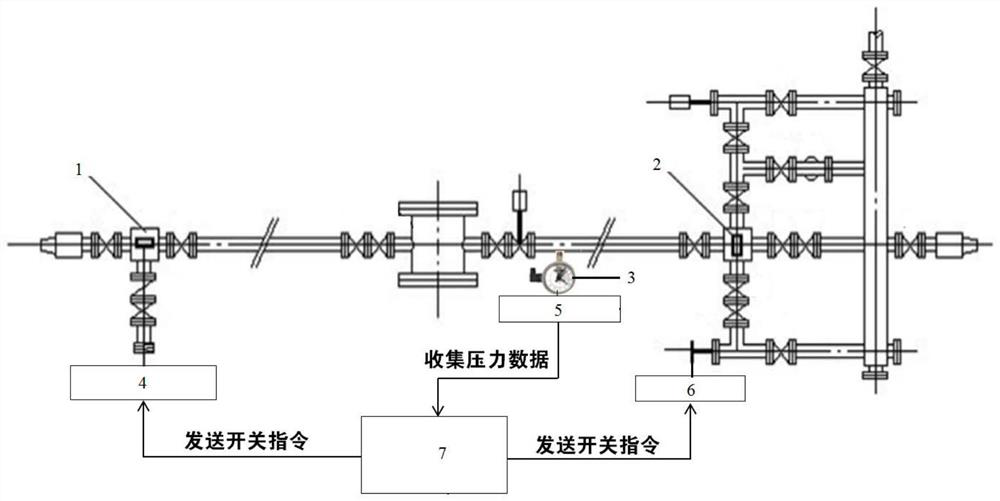 An automatic control system and method for cementing annular pressure