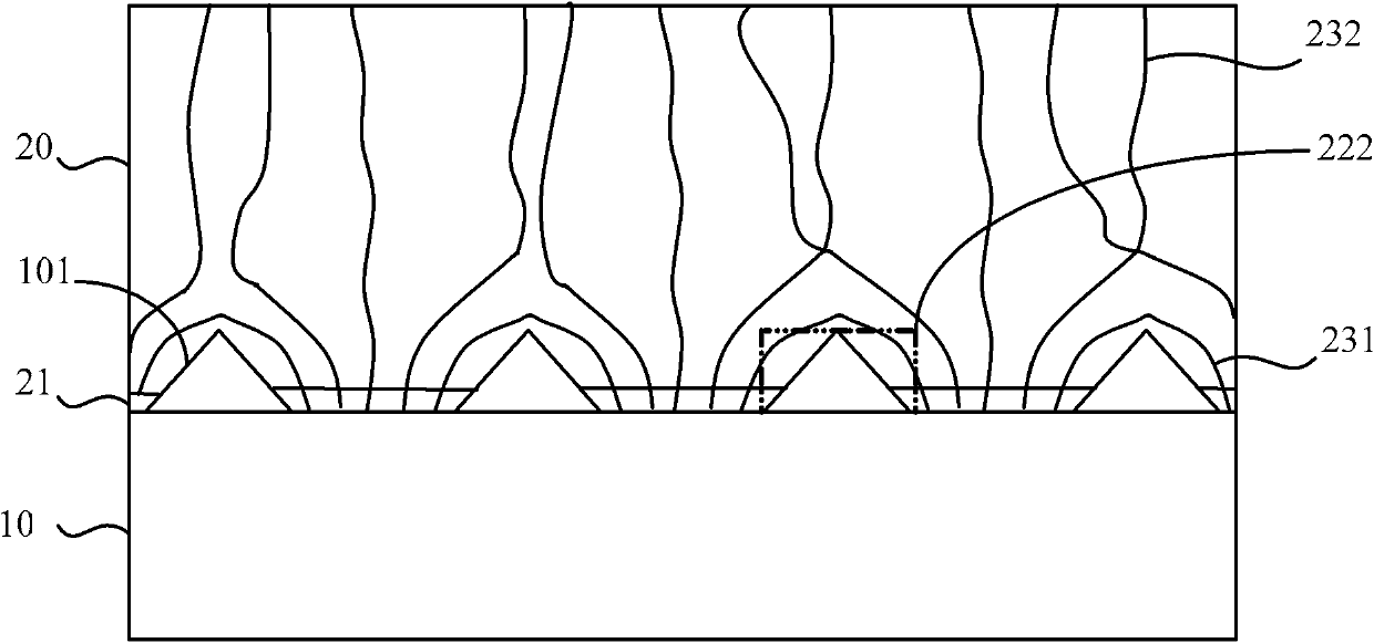 Graphical substrate and light-emitting diode (LED) chip