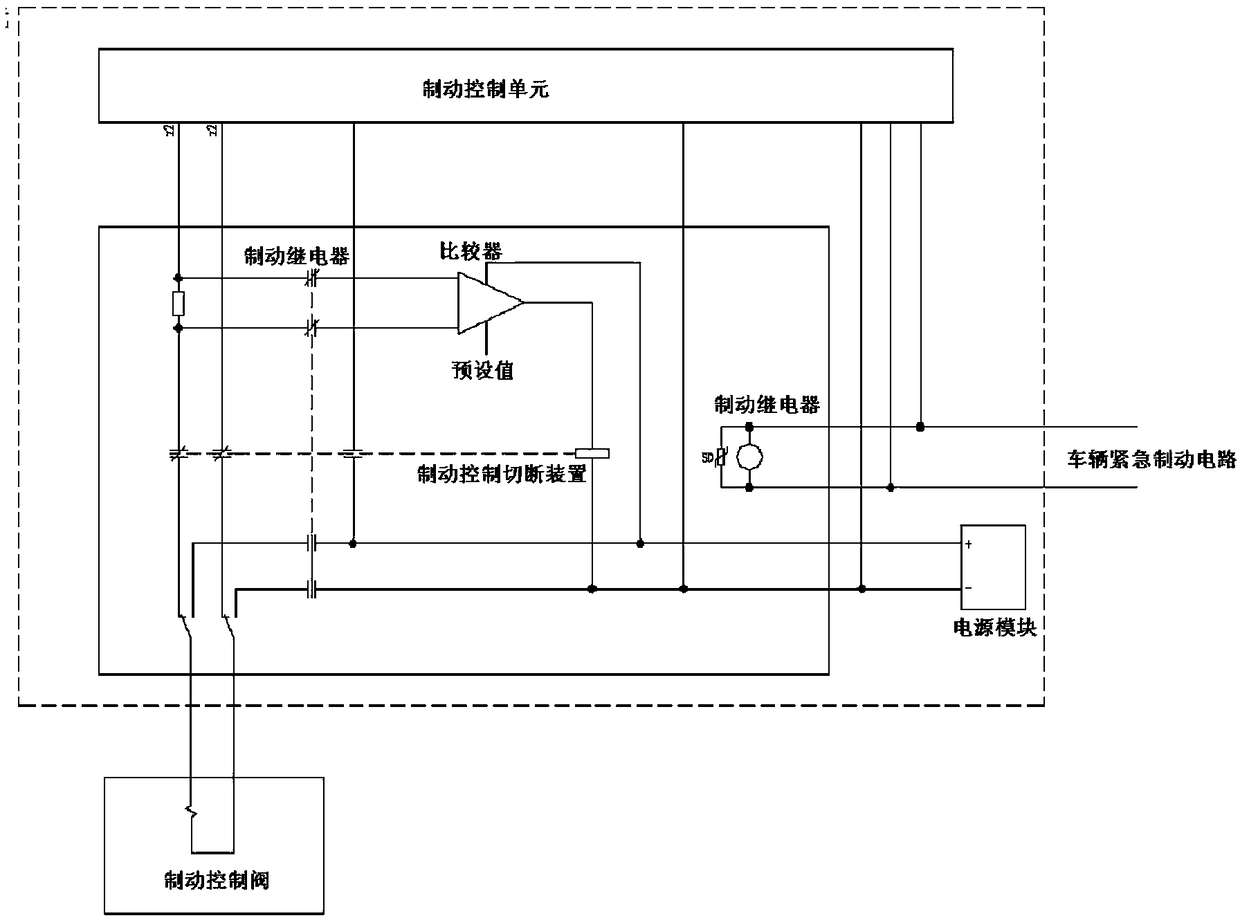 Vehicle braking processing method, device and circuit