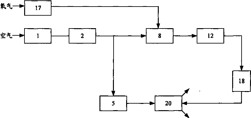 Turbotype electrical respirator