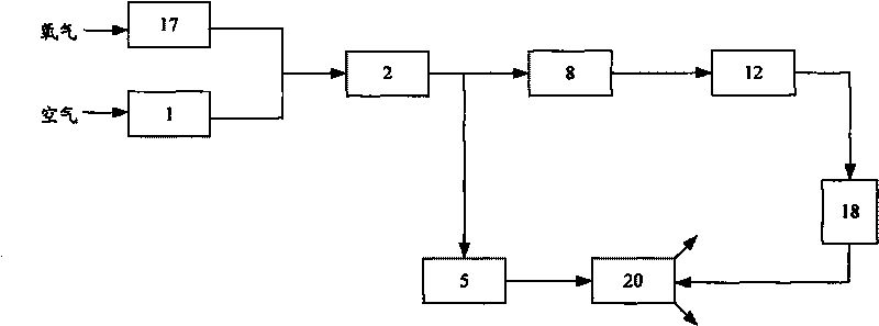 Turbotype electrical respirator