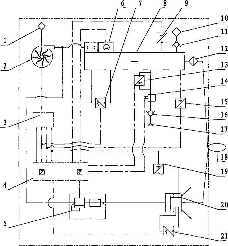 Turbotype electrical respirator