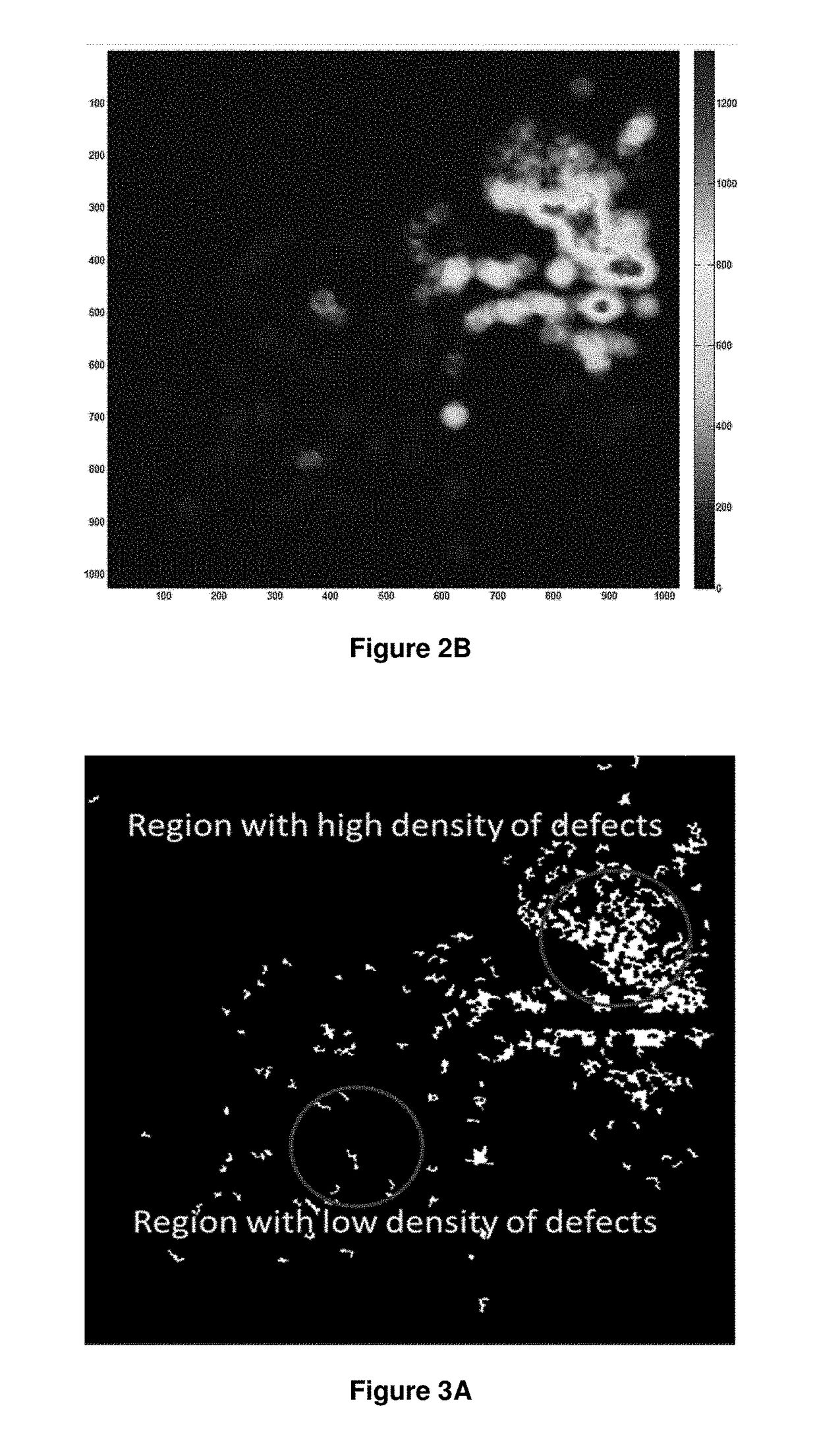 Fast density estimation method for defect inspection application