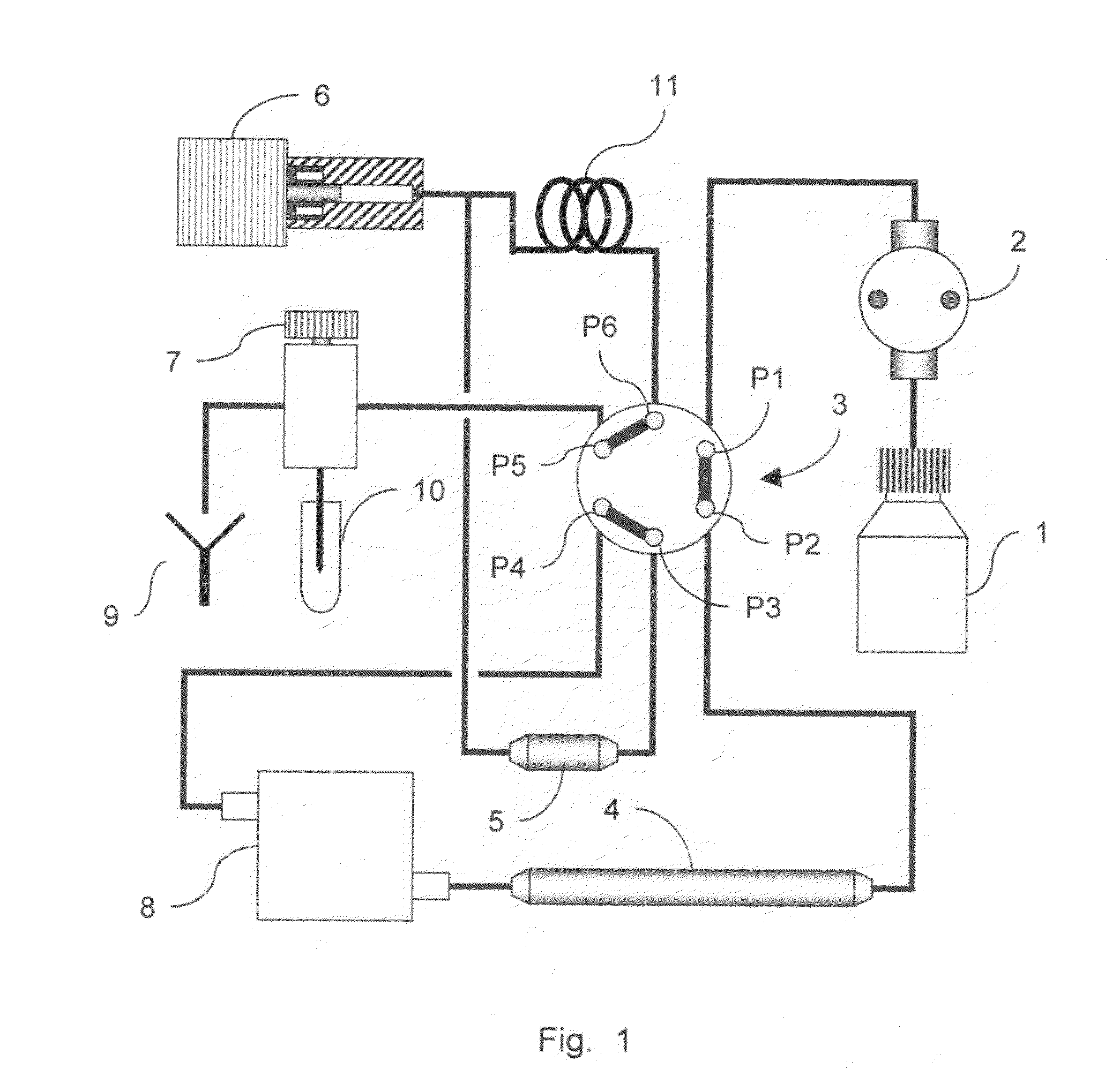 HPLC schematic with integrated sample cleaning system