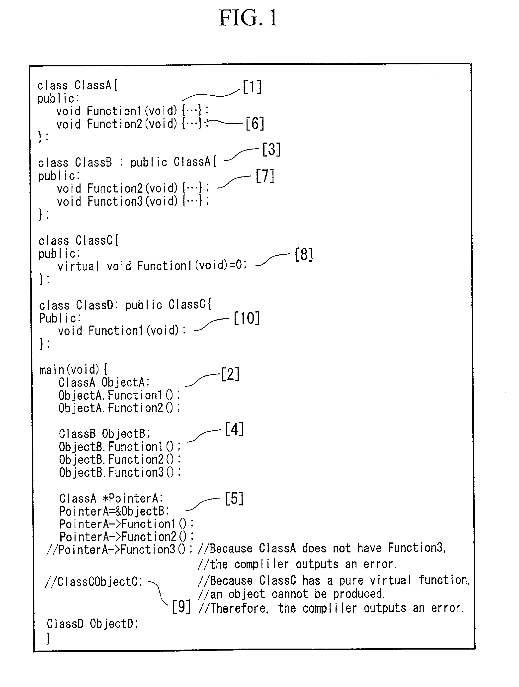 Method, and apparatus for simulating a system using an object oriented language