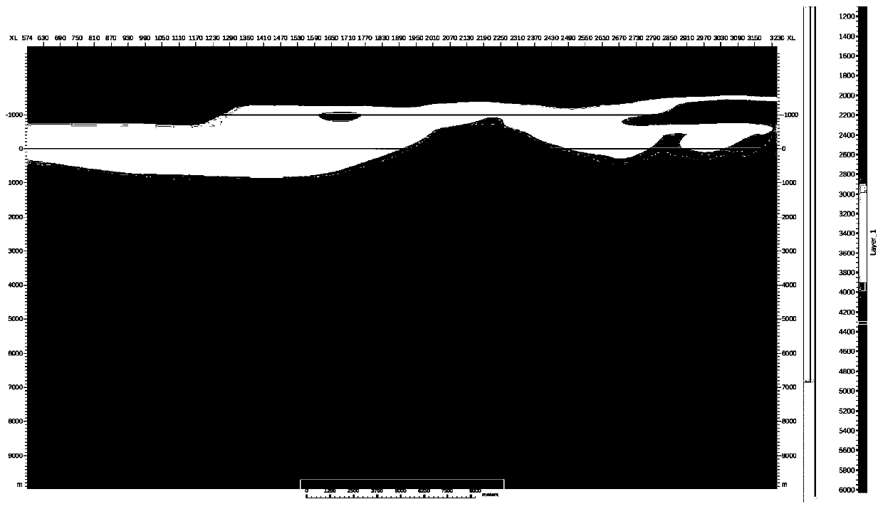 Method and system for anisotropic velocity modeling