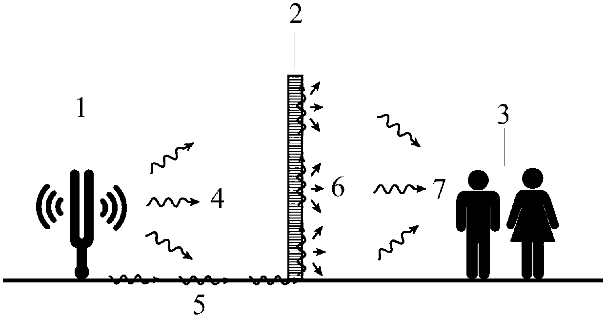 Acoustic structure and design method thereof