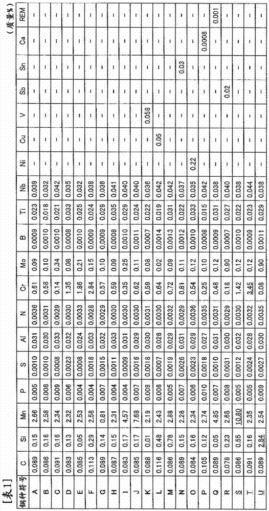 Production method for high-strength hot-dip galvanized steel sheets and production method for high-strength alloyed hot-dip galvanized steel sheets