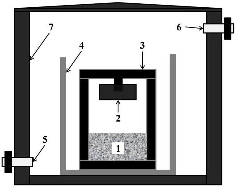 In-situ preparation method of HfC-based ternary carbide gradient coating on surface of carbon material