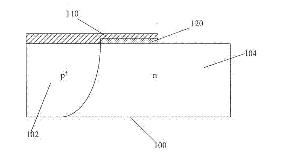 Junction terminal structure of lateral power device