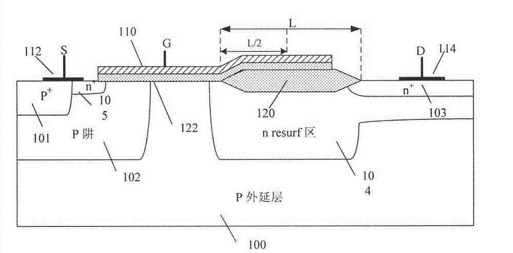 Junction terminal structure of lateral power device