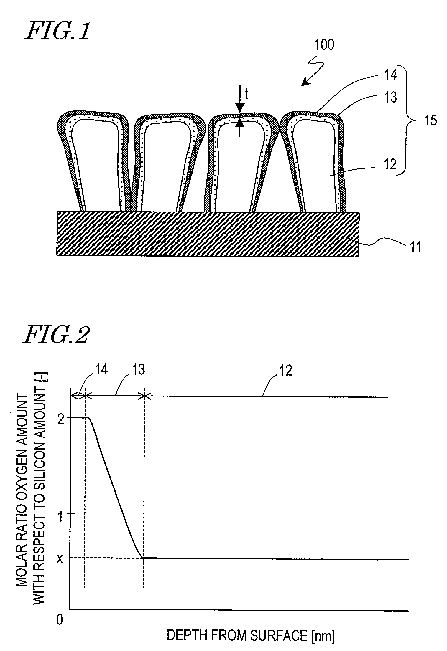 Negative electrode for lithium secondary battery, method for producing same, and lithium secondary battery comprising such negative electrode for lithium secondary battery