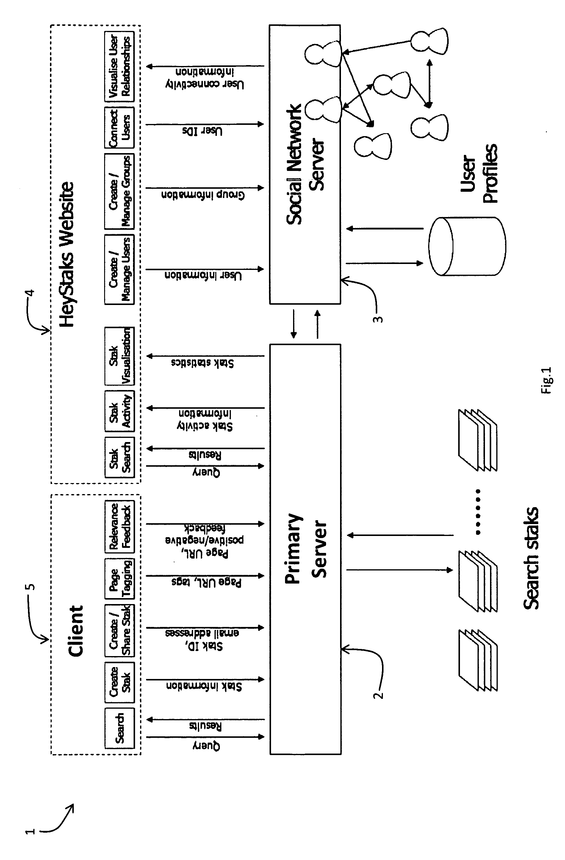 Searching system having a server which automatically generates search data sets for