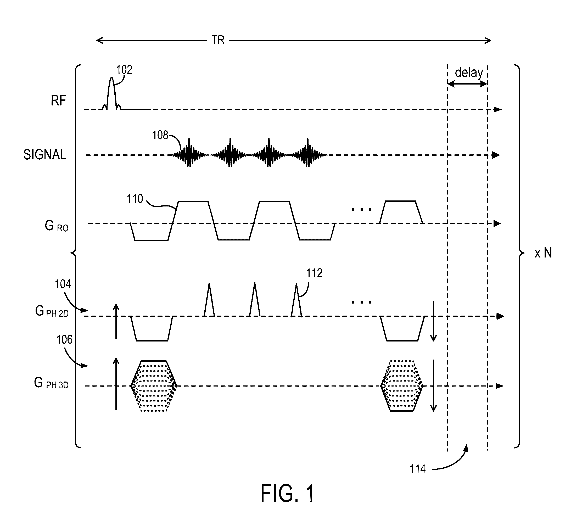 3D Balanced EPI Magnetic Resonance Fingerprinting