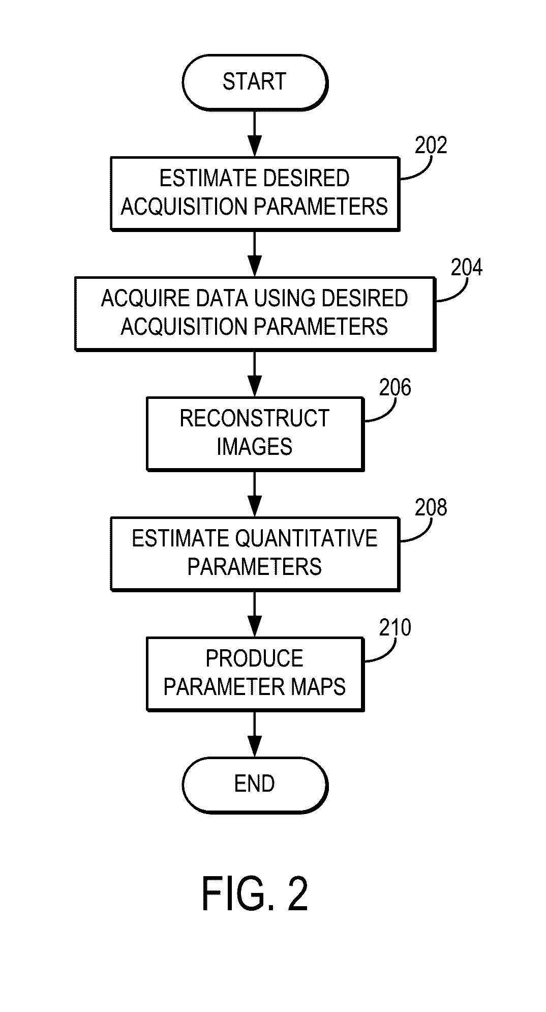 3D Balanced EPI Magnetic Resonance Fingerprinting