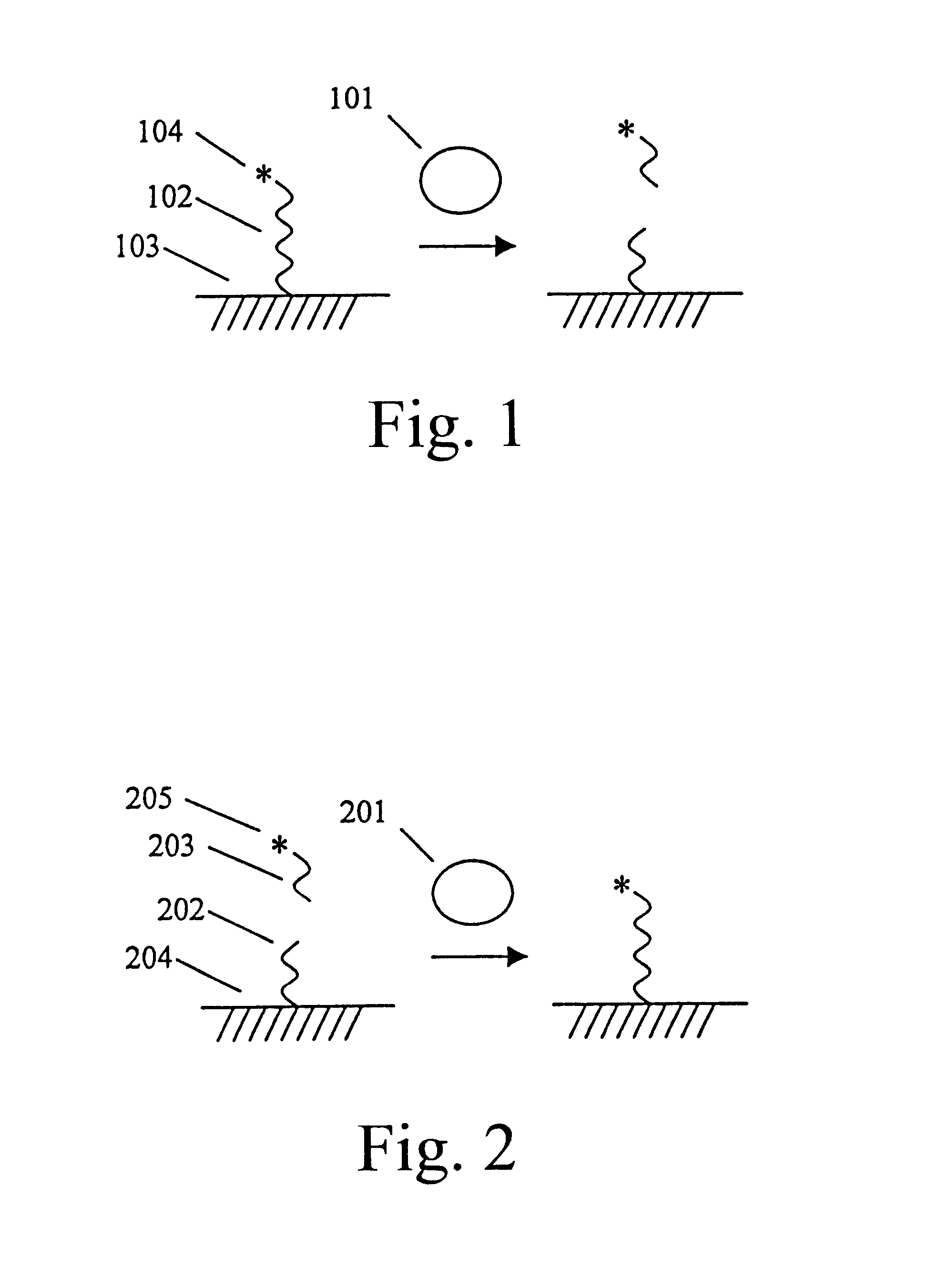 Assays for measuring nucleic acid damaging activities