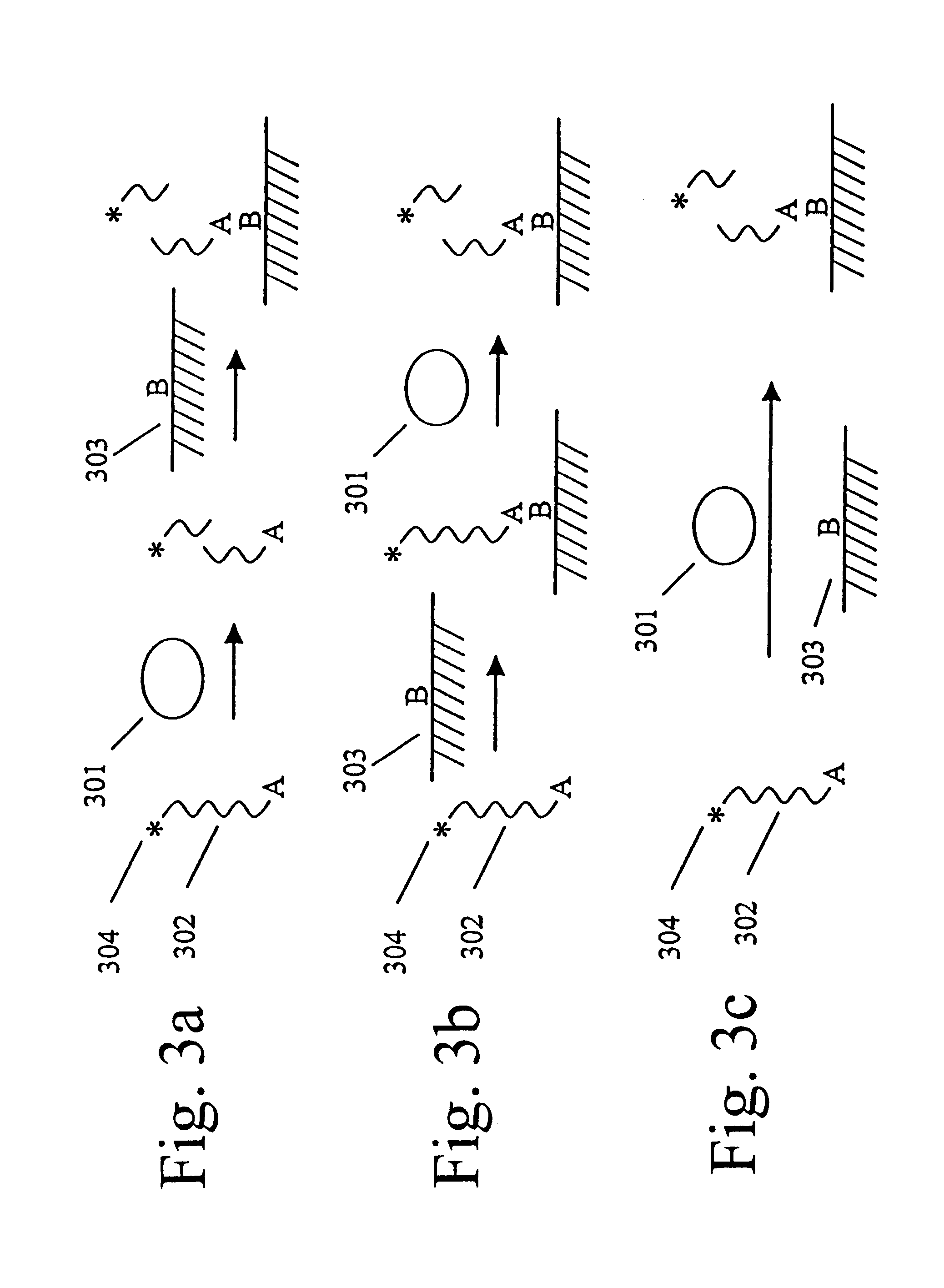 Assays for measuring nucleic acid damaging activities